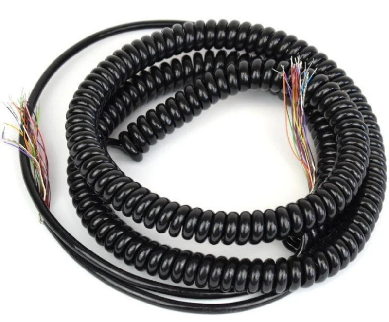 Coiled Cable Harness from the product brochure